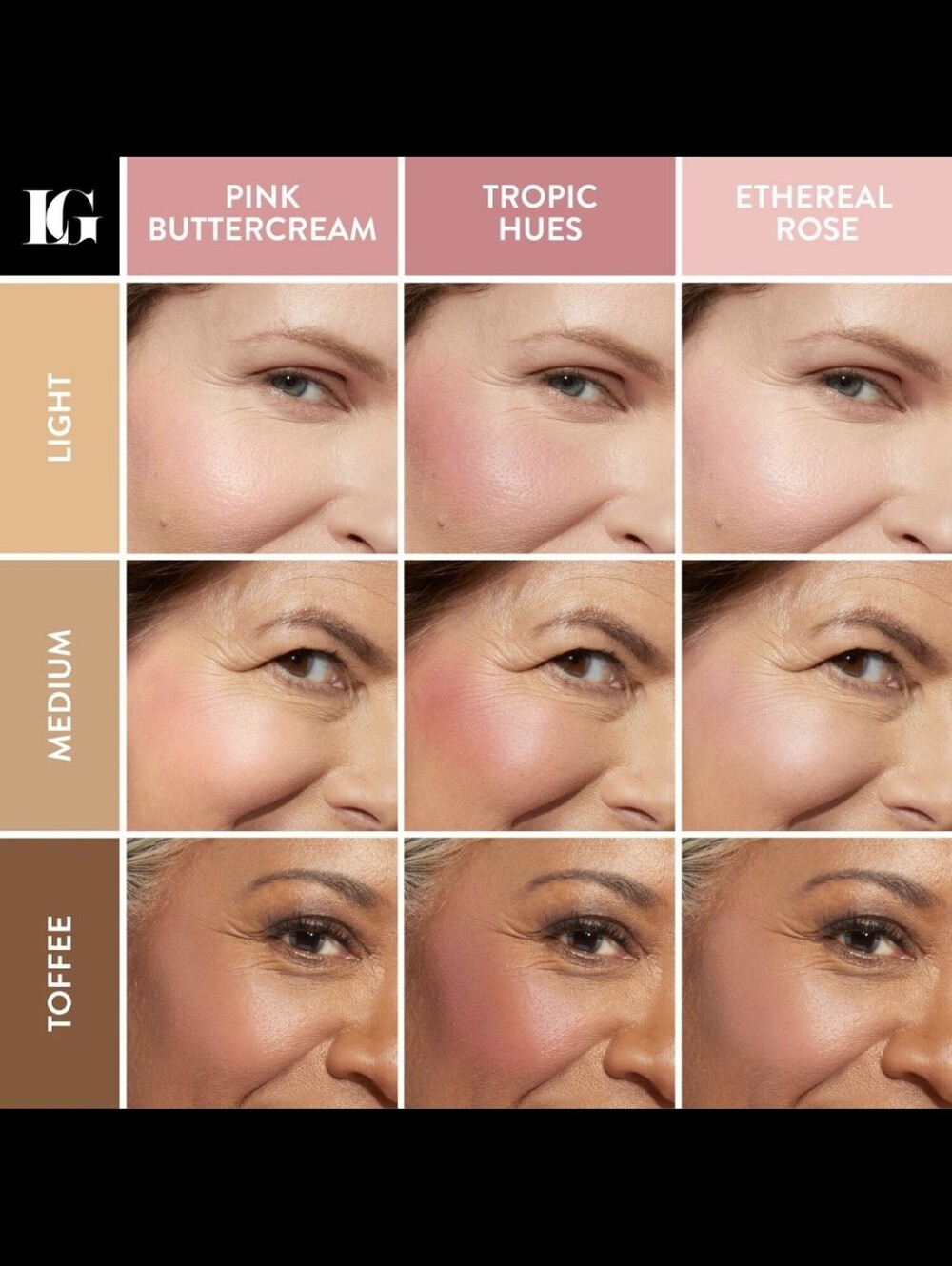 Laura Geller Baked Blush-N-Brighten: Pink Buttercream, Full Size, .16oz, NIB - Picture 3 of 5